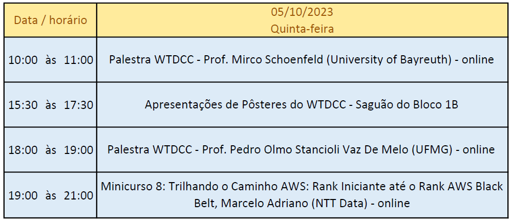 Quinta-feira