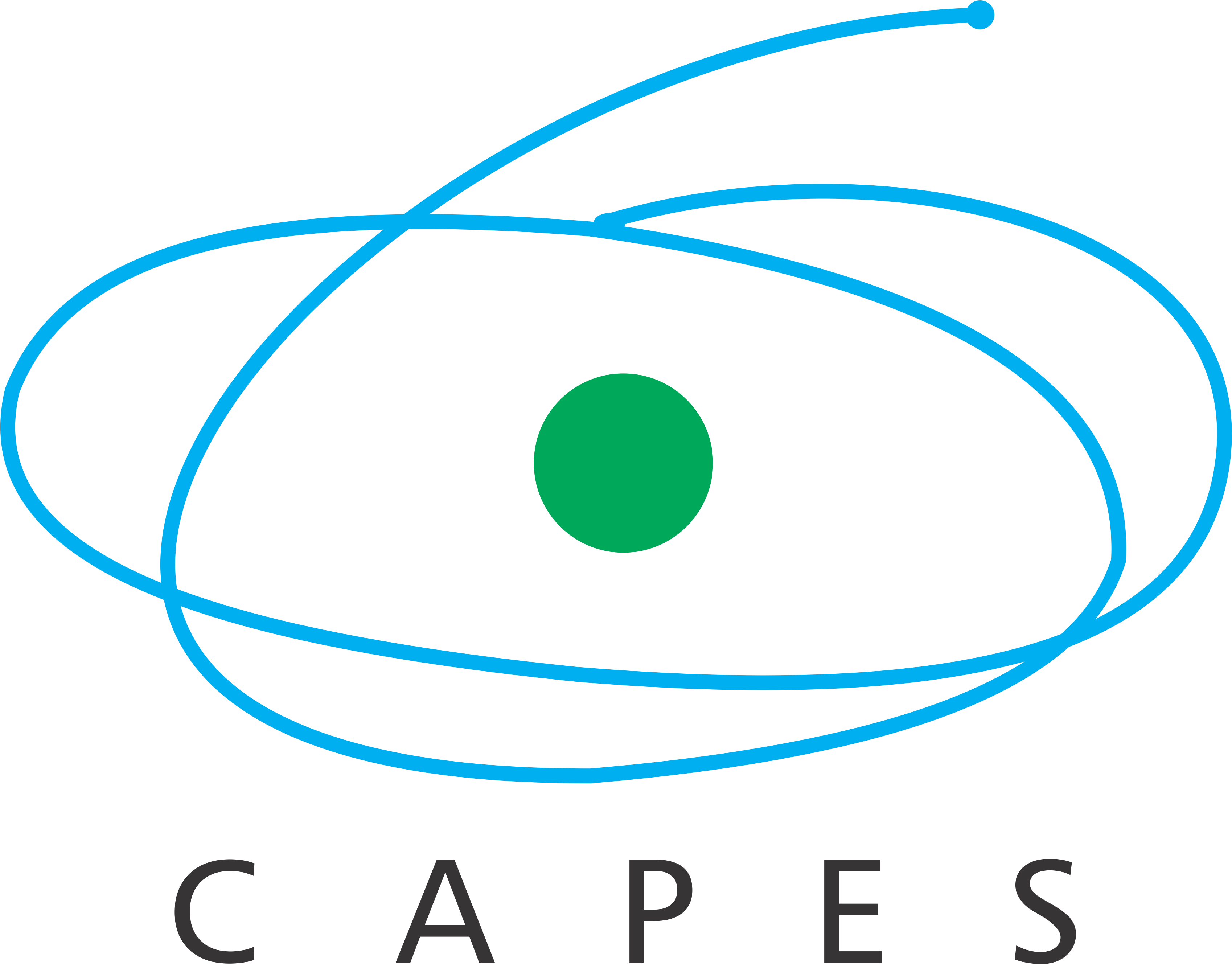 Coordenação de Aperfeiçoamento de Pessoal de Nível Superior (CAPES)